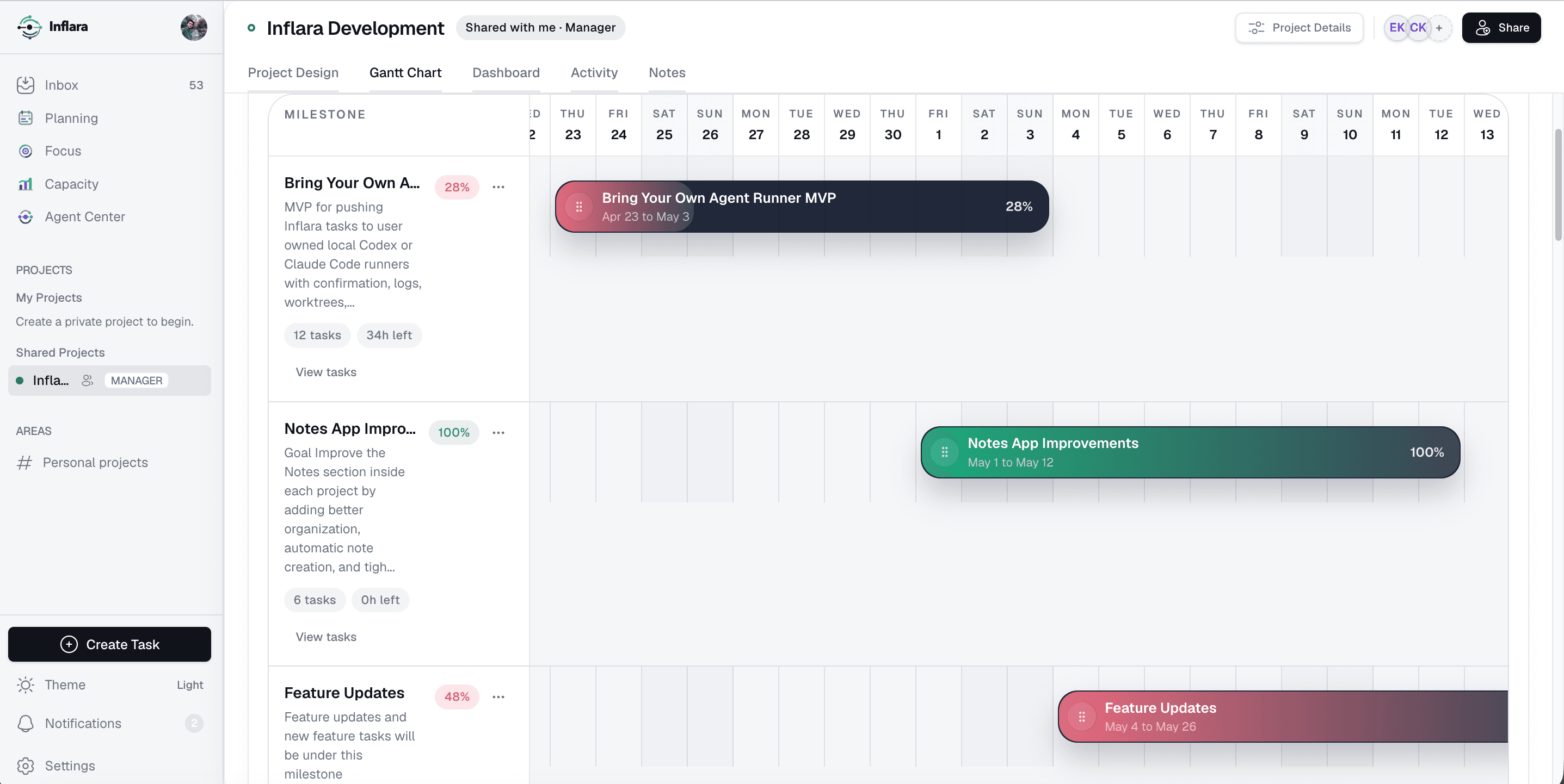 AI generating a daily schedule