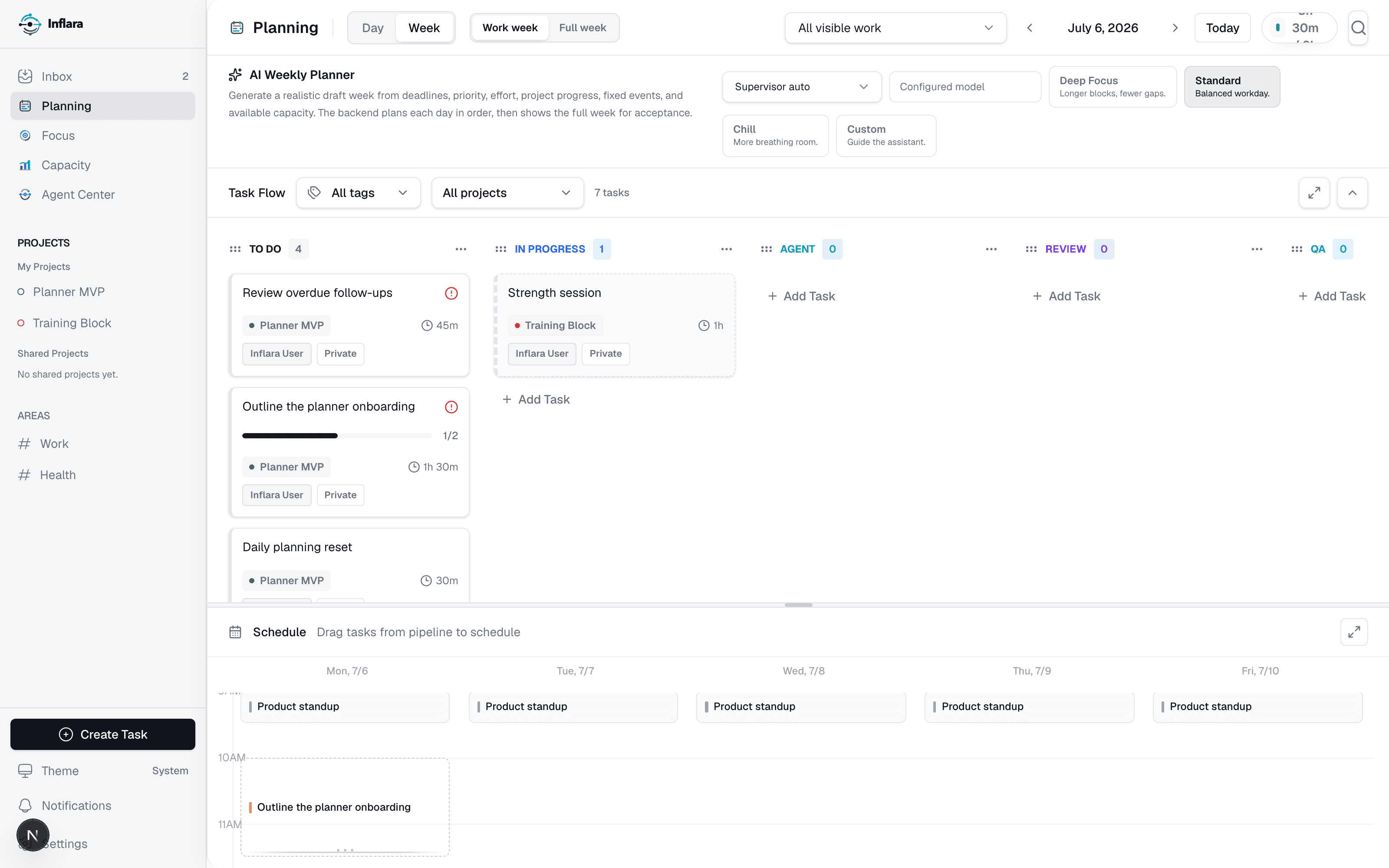 Inflara AI weekly planner with task flow and schedule